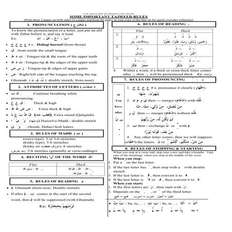Articulation points of Arabic alphabet | PPTX