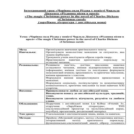 Різдвяна пісня в прозі 3 частина