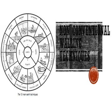 543322517-NON-CONVENTIONAL-WALLING-TECHNIQUES.pptx