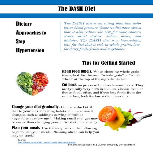 Lowering Your Blood Pressure with the DASH Eating Plan