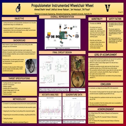Poster_group22