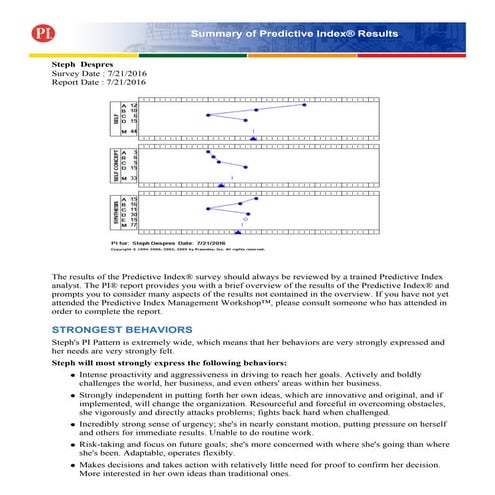 Predictive Index (2016)