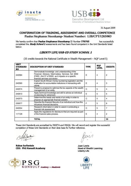 INSETA Certificate-page-001 | PDF