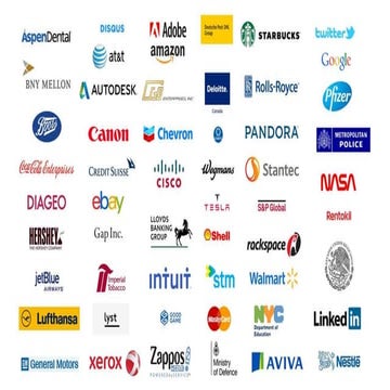 10 examples of People Analytics projects