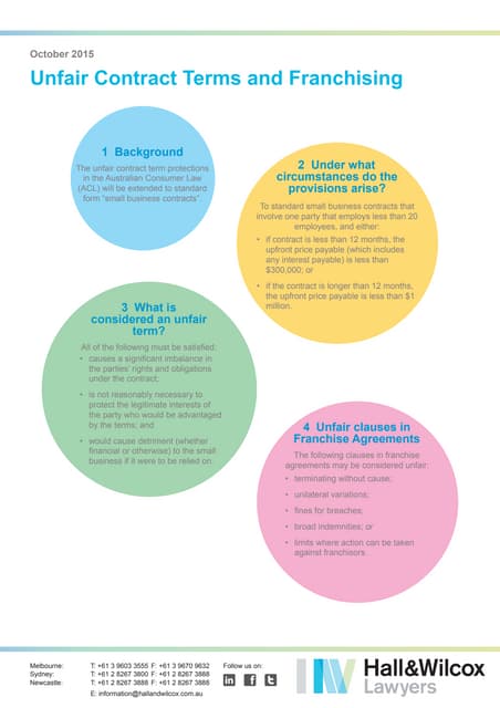 Unfair Contract Terms and Franchising