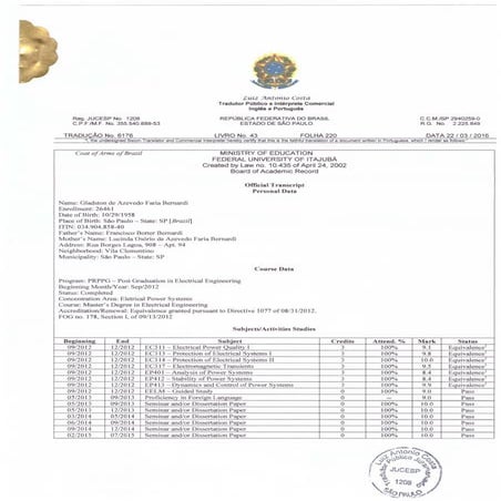 Master's Transcript and Degree In Electrical Power Engineering