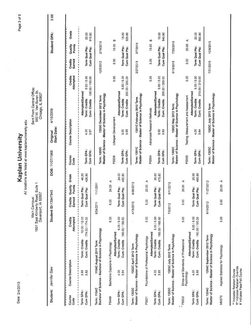 TENIOLA HSE CERTS | PDF