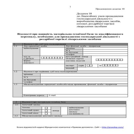 Відомості для ліцензії на роздрібний продаж лікарських засобів
