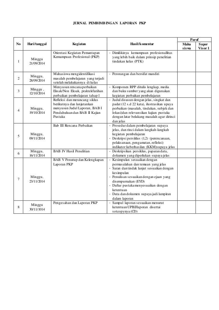 Contoh Jurnal Pkm Paud Ut Download Contoh Laporan Contoh Jurnal Pkm Paud Ut Download Contoh Laporan