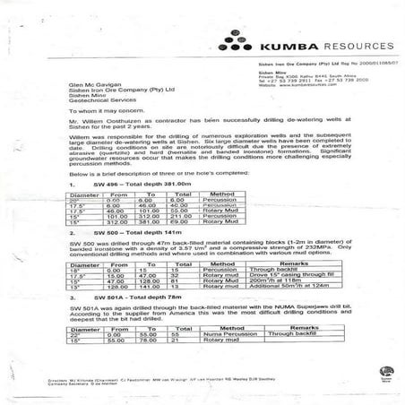 Kumba letter for CV.PDF