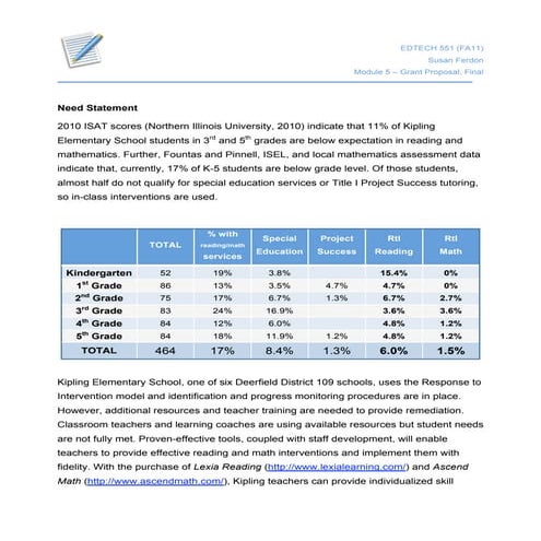 551ferdon grantfinal