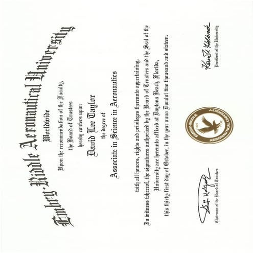Associates degree | PDF