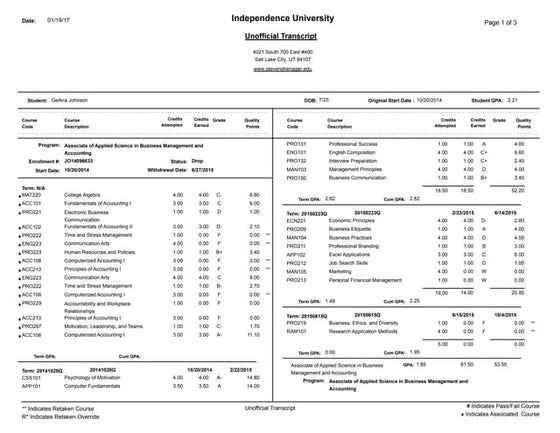 JIU Trasncript 3-14-2012 | PDF | Undergraduate Education | College ...