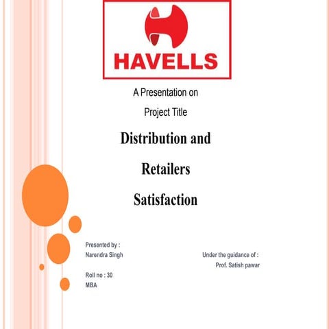 HAVELLS PPT