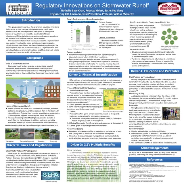 Green Stormwater Infrastructure | PPTX