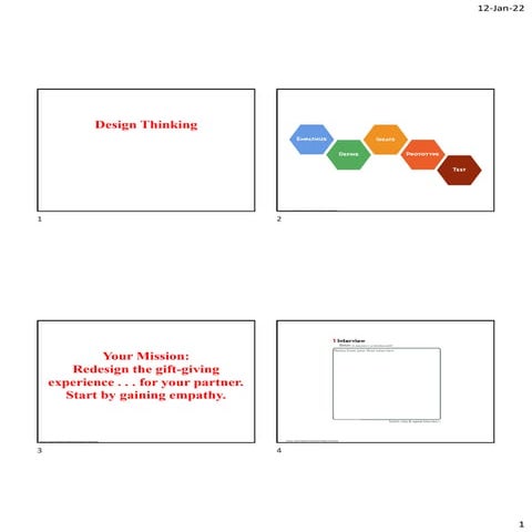 Design thinking notes with explanation i