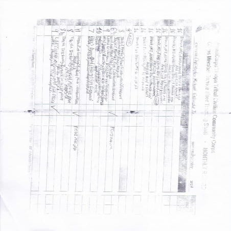 AmeriCorps TCCC December 2014 Timesheet