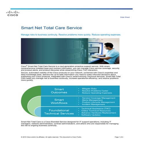 smart-net-total-care-data-sheet | PDF
