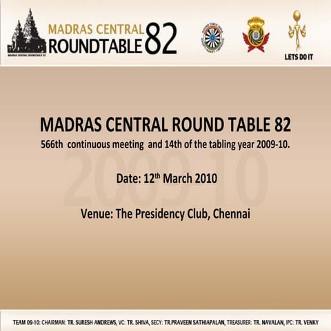 Minutes of MCRT 82's 566 Meeting / 14th of 2010