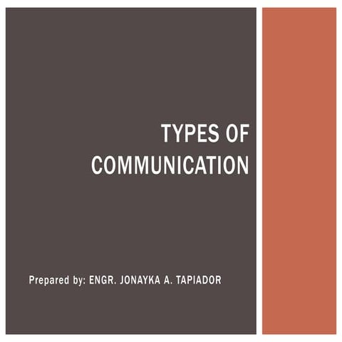 Types-of-Communication.pdf communication in the classroom