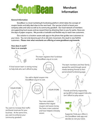 Moola saving mom presentation | PPT
