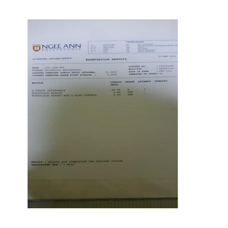 MBA Degree Certificate | PDF