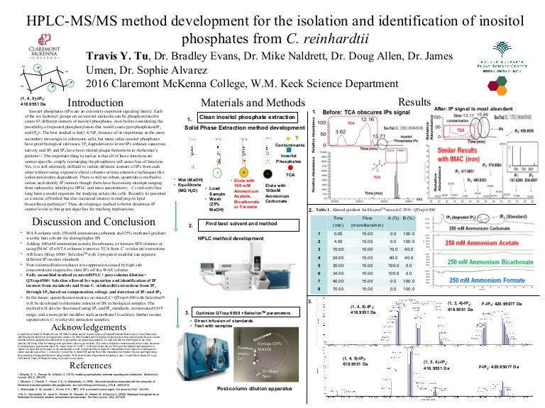 Multimodal discourse analysis thesis picture