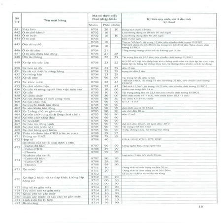 014 | PDF