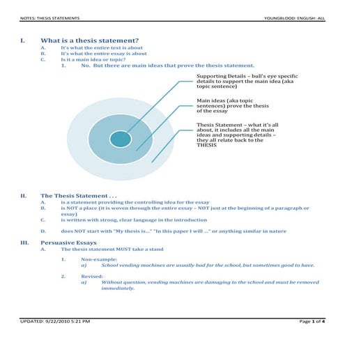 Thesis Statements