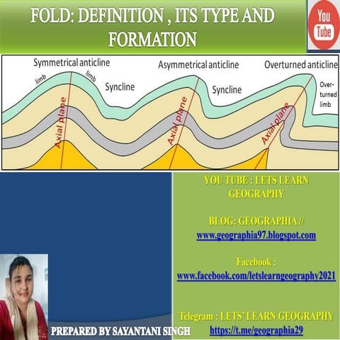 EARTH MOVEMENT :- FOLD AND IT S TYPE