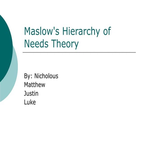 Maslow theory of needs that helps us understand needs of human beings