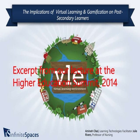 Higher Ed Summit Presentation AOLAD