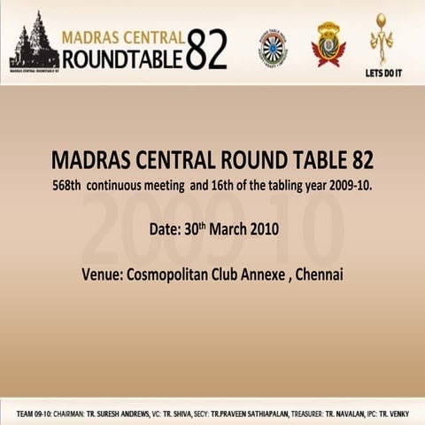 Minutes of MCRT 82's 568 Meeting / 14th of 2010