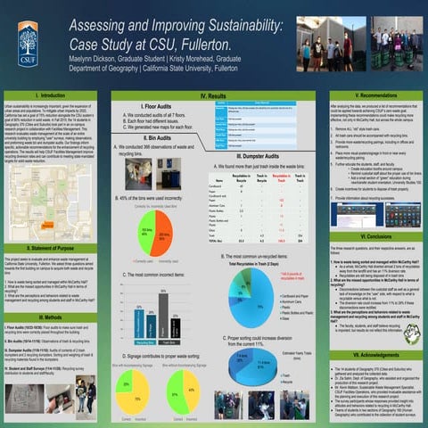 Assessing and Improving Sustainability: Case Study at CSU, Fullerton ...