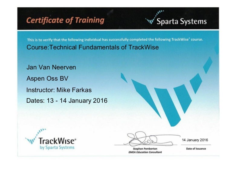 Technical Fundamentals of Trackwise.PDF