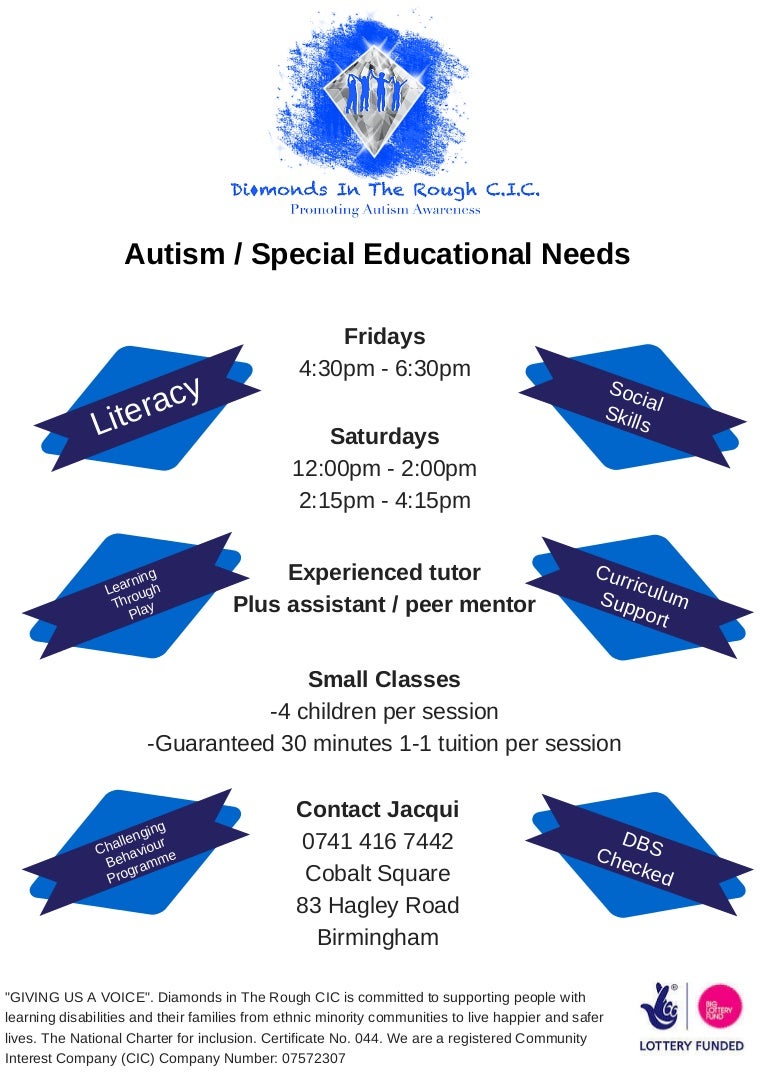 Educational Needs For Autism – Do2Learn: Educational Resources for ...