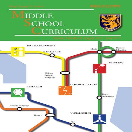 KGV Middle School Curriculum | PDF
