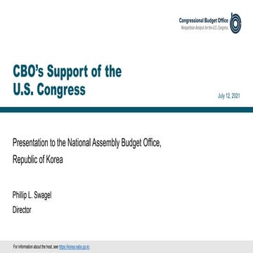 CBO’s Recent Appeals for New Research to Enhance Its Work for the ...