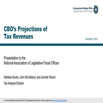 CBO’s Projections of Tax Revenues