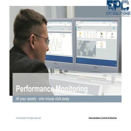 Solar Performance Monitoring