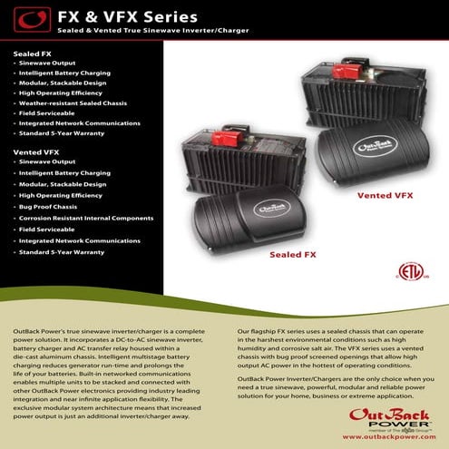 30kW Power Module for Fast EV Charging Stations | PDF