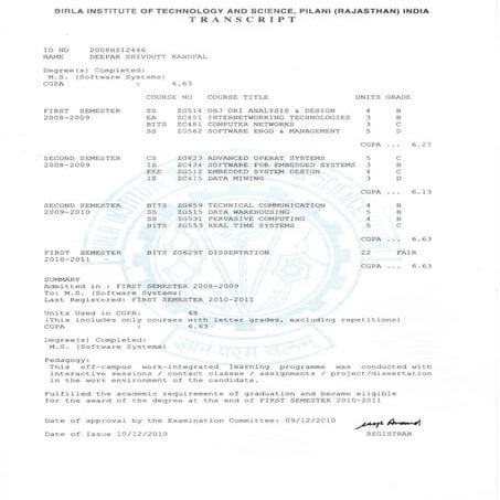 DeepakKandpal_M.S.S.S.Transcript