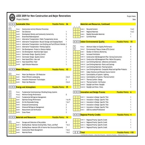 58092676 project-checklist-excel