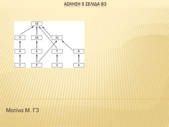 ασκηση 5 σελιδα 83