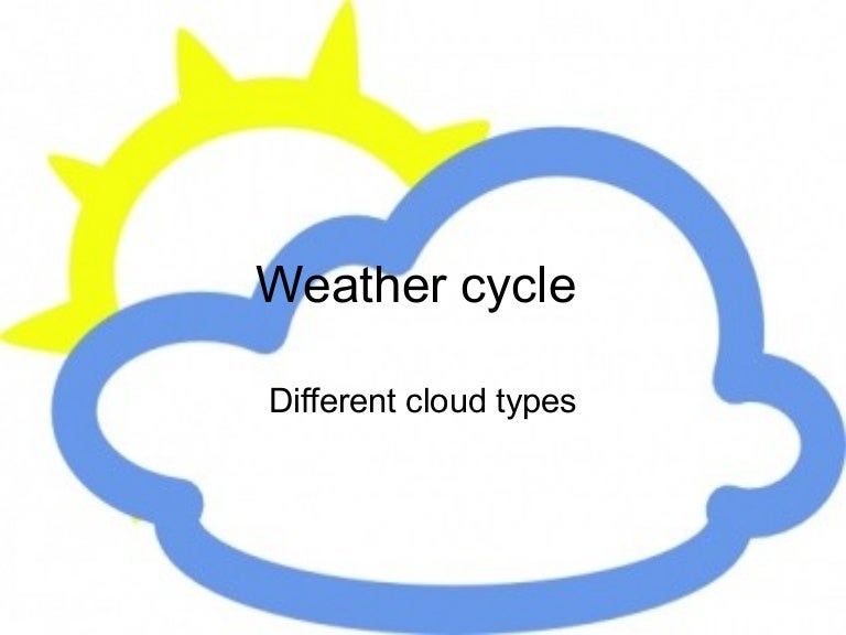 Weather cycle