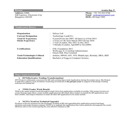 Arokia Raj RM  Resume