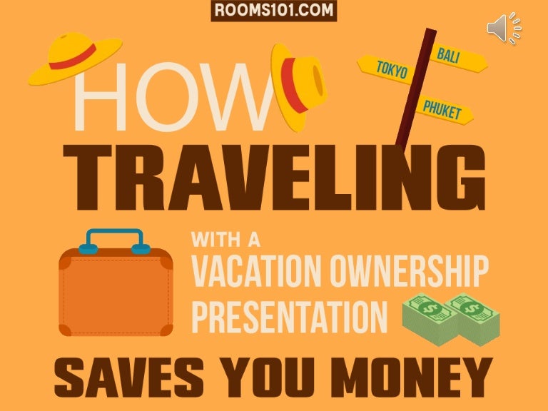 What Is vacation Ownership?