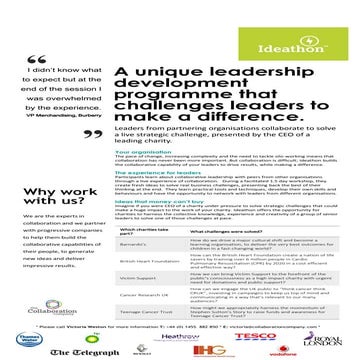 Ideathon Overview 2016 - participants