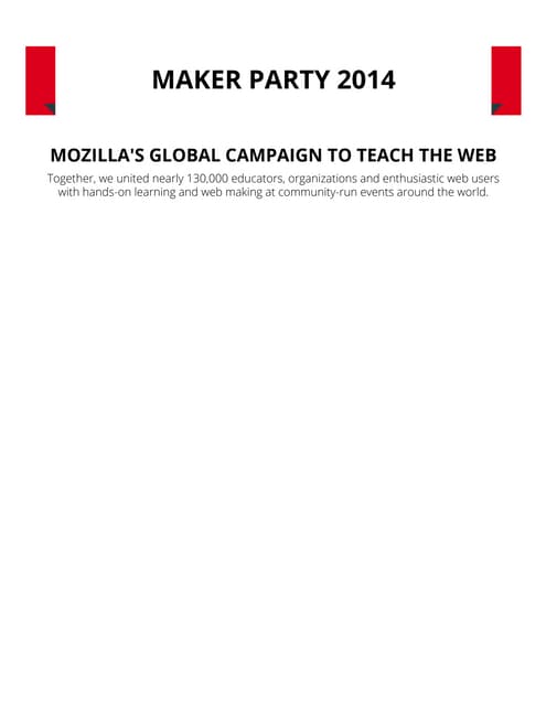Maker Party2014