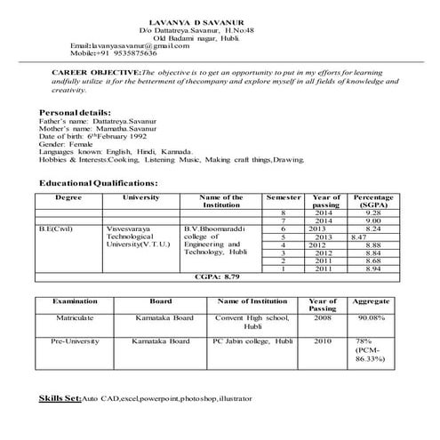 lavanyaresume_retail designer